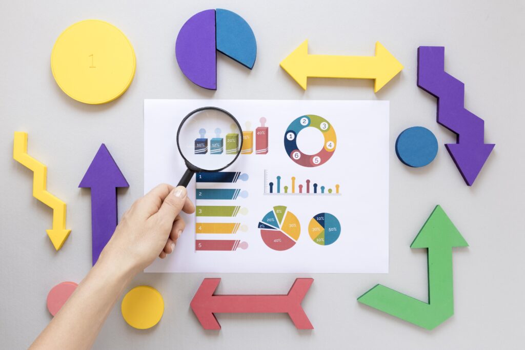 KPI Metrics